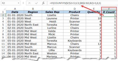 Calculate Number Of Rows In Pivot Table My Bios