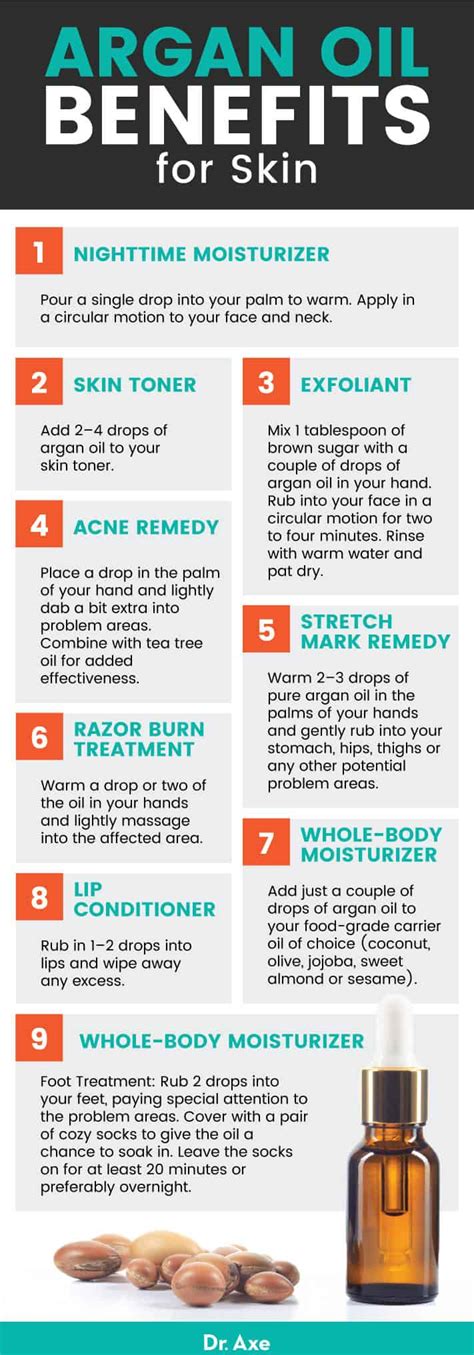 Argan Oil Benefits Top 12 Uses For Healthy Skin And Hair Dr Axe