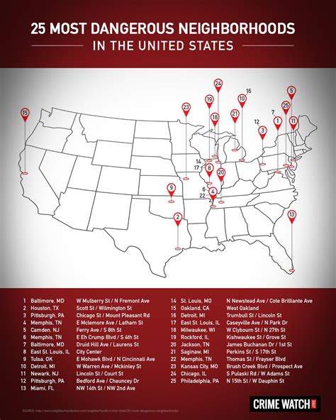 25 Most Dangerous Neighborhoods in America | Truecrimedaily.com