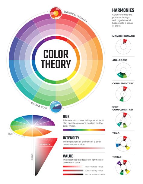 Color Theory Basics Dinfos Pavilion Article