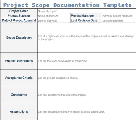 How To Use A Project Scope Documentation Template Excelonist