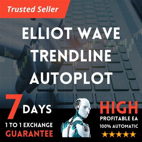 Elliot Wave And Trendline Autoplot Indicator Video How To Entry