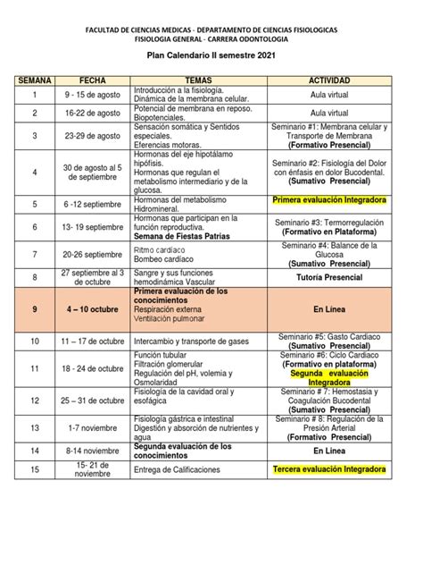 Plan Calendario Fisiologia General Ii Semestre 2021 Odontologia Pdf