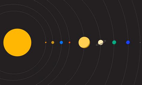 Minimalistic Solar System Planets Infographics Backgrounds Wallpaper The Best Porn Website