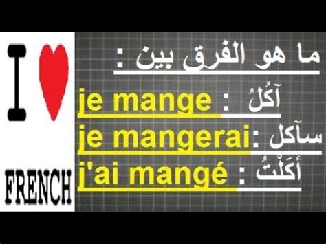 1.il est employé dans une subordonnée de temps pour marquer l'antériorité par rapport à un verbe au futur (indicatif) ou à l'impératif. تعلم اللغة الفرنسية للأطفال وللكبار والمبتدئين بسهولة ...
