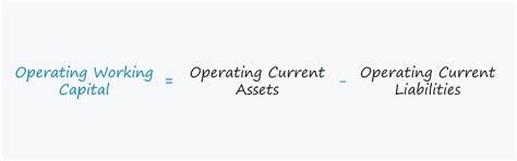Operating Working Capital Owc Formula And Calculation