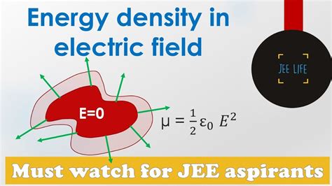 The standard way to calculate the energy density of an electric field is to equate the work required to two change the separation of two charged sheets of infinite extent by a given yet, it seems to be accepted that the energy density of the gravitational field is positive. Energy density electric field | Electric field energy ...