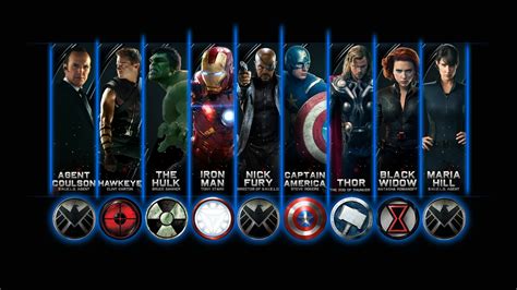 The Avengers ¿quiénes Son Los Vengadores
