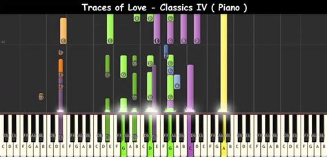 Traces of Love - Classics IV [ piano, Tutorials, chords, notations