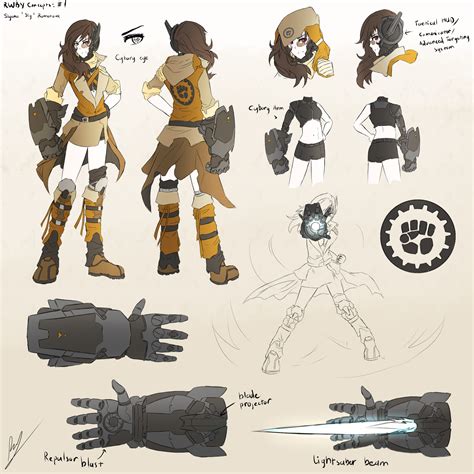rwby concepts oc on deviantart someone made a cool