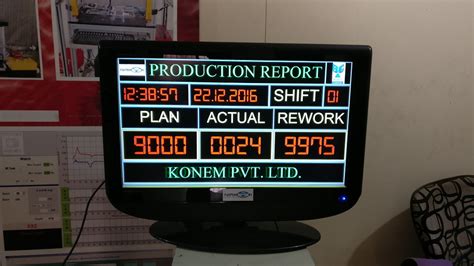 Production Monitoring System At Rs 130000piece Process Monitoring