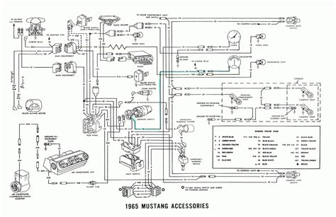 Thus, if you know how to read the wiring diagrams. 1965 Mustang Wiring Diagrams - Average Joe Restoration - 65 Mustang Wiring Diagram | Wiring Diagram