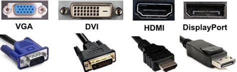 Different Types Of Monitor Connectors Porn Sex Picture