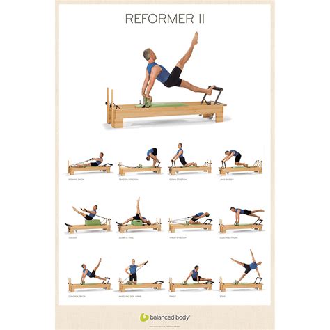 Balanced Body Reformer Ii Poster Hitech Therapy Online