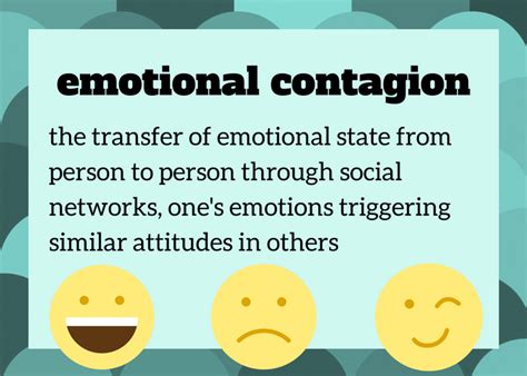 Emotional Contagion Keyterms Emotionalcontagion Self Care