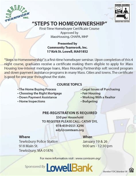 Community Teamwork First Time Home Buyer Classes January 2013