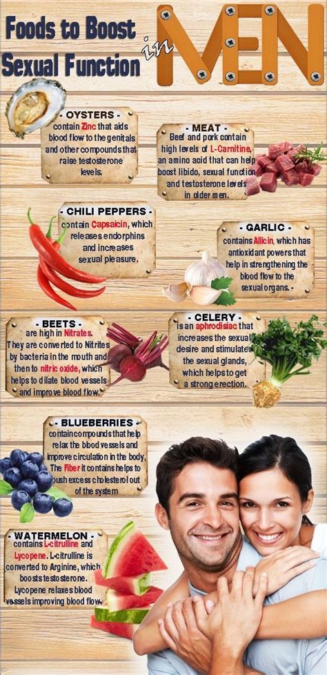 check this interesting and cognitive infographic and learn what foods are useful for male sexual