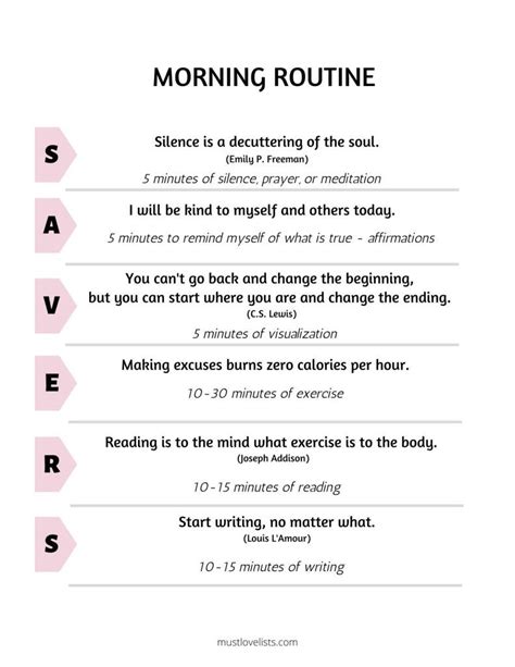 Morning Routine Inspiration Printable Miracle Morning Routine
