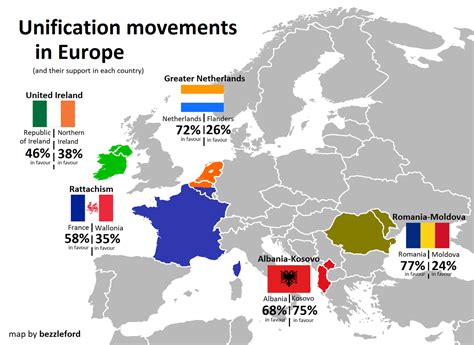 Unification Movements In Europe And Their Maps On The Web