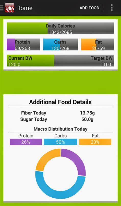 • added ability to filter food menu search results. Macros app goes beyond calorie-counting ~ GizmoEditor.com