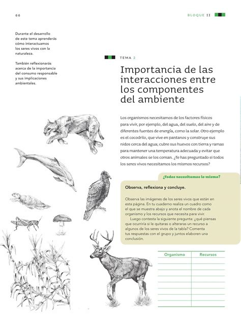 Ciencias Naturales Sexto Grado 2016 2017 Online Página 66 De 176