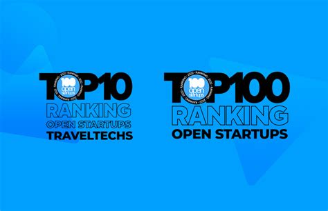 Somos A Melhor Travel Tech Do Brasil E 7ª Melhor Startup No Ranking