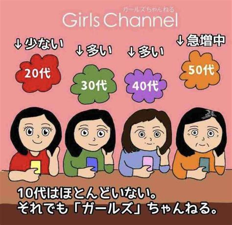 Part Girls Channel