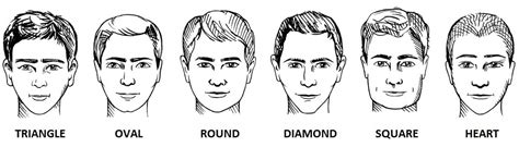 Haircuts For Face Shapes — American Haircuts Barber And Shop