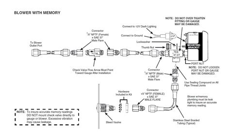 Part number 30 5130 analog wideband air fuel ratio gauge. Sunpro Gauge Wiring Diagram - Complete Wiring Schemas