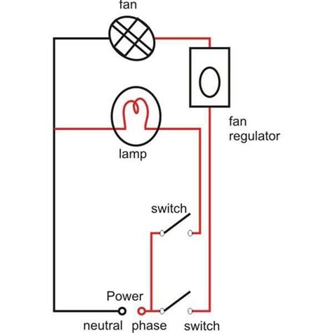 Demystifying House Wiring A Simple Basic Diagram To Get You Started