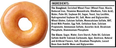 What Are The Krispy Kreme Donut Ingredients An Investigation