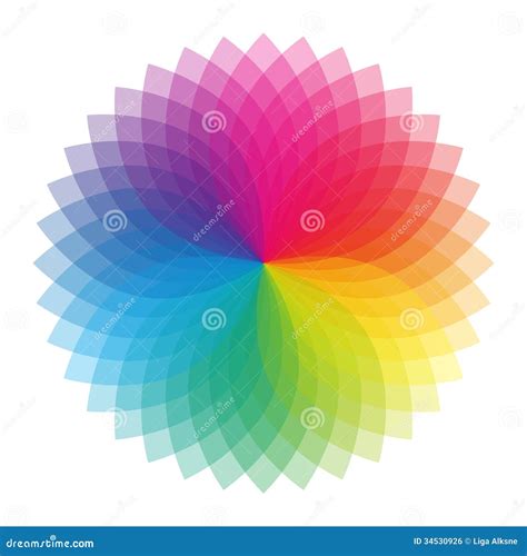 Color Wheel Stock Vector Illustration Of Element Graphic 34530926