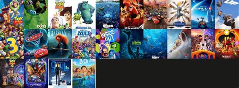 Every Pixar Movie In Order Pixar