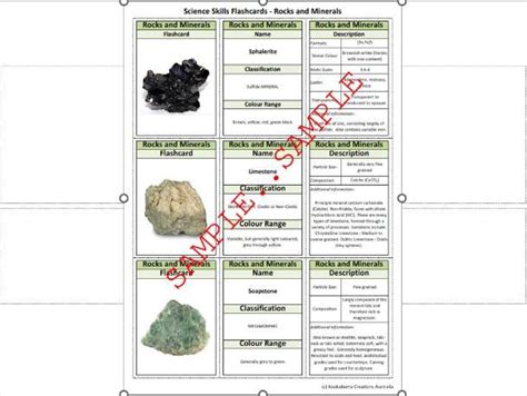 Rocks And Minerals Flashcards Geology Properties 60 Sets 180
