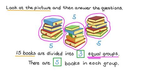 Lesson Dividing Into Equal Groups Nagwa