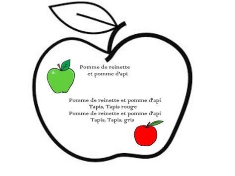 Pomme De Reinette Et Pomme D'api Gestes - Communauté MCMS
