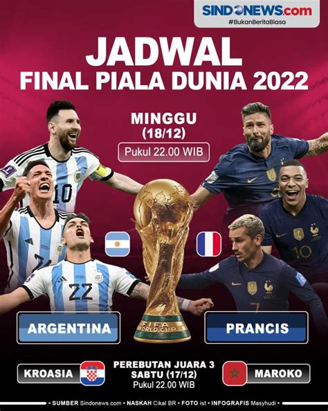 Sindografis Jadwal Final Piala Dunia 2022 Prancis Tantang Argentina