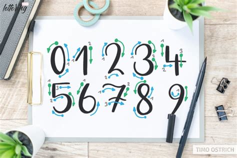 Lettering Numbers How To Draw Them Properly Different Styles