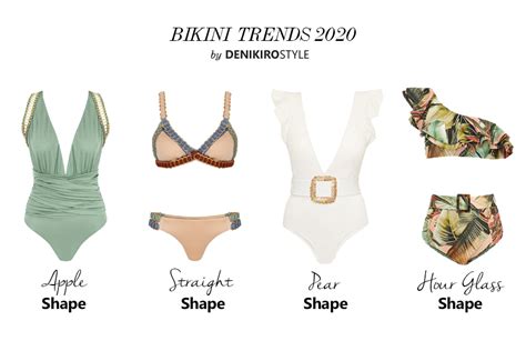 Bikini Trends 2020 The Best Swimwear For Different Body Shape