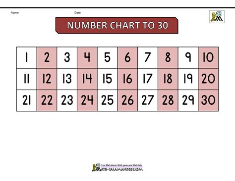 Printable Number Chart 1 30 Class Playground Printable Numbers 1 30 Images