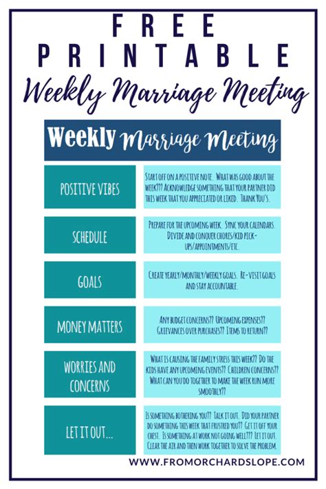 Weekly Marriage Meeting From Orchard Slope