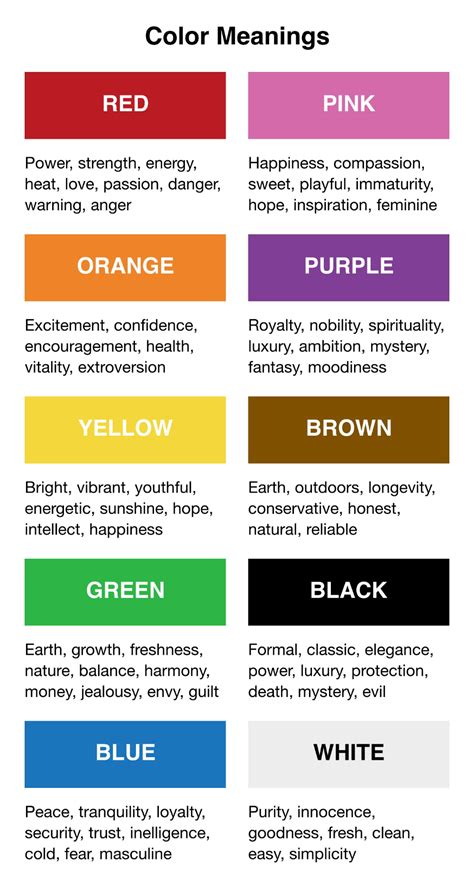 10 Color Meanings To Help You Choose The Best Colors For Your Next