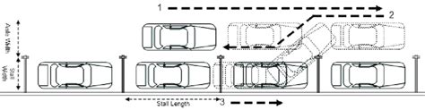 Conventional Parallel Parking Download Scientific Diagram