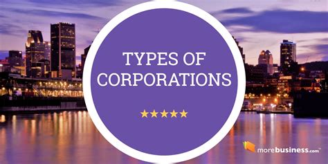 Types Of Corporations Corporation Advantages And Disadvantages