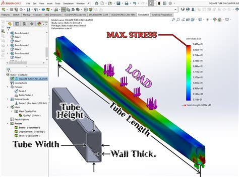 Strength Of I Beam Or Tubing The Best Picture Of Beam