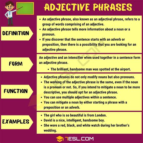 Check spelling or type a new query. Adjective Phrase Definition And Useful Examples - 7 E S L