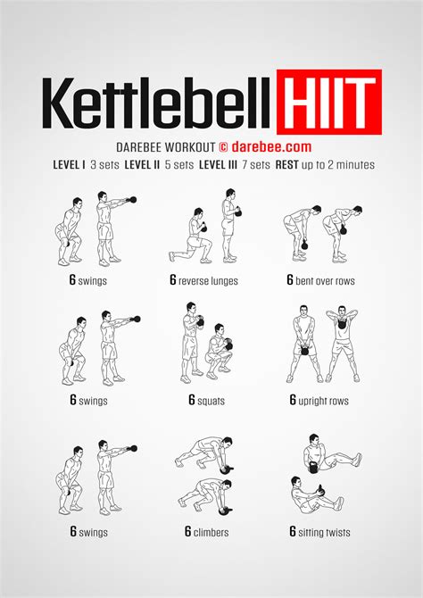 Hiit Workout Poster Printable X Illustrated Exercises Lupon Gov Ph