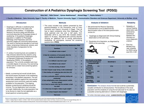 Pdf Constructing A Pediatric Dysphagia Screening Tool