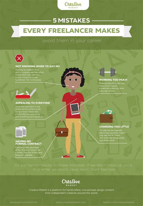 Infographic 5 Mistakes Every Freelancer Makes Infographic Freelance
