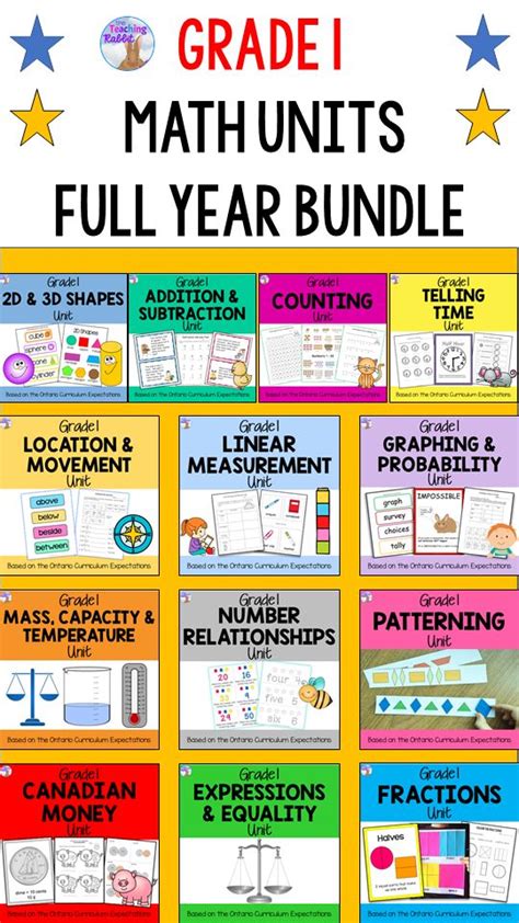A Poster With The Words Grade 1 Math Units Full Year Bundle